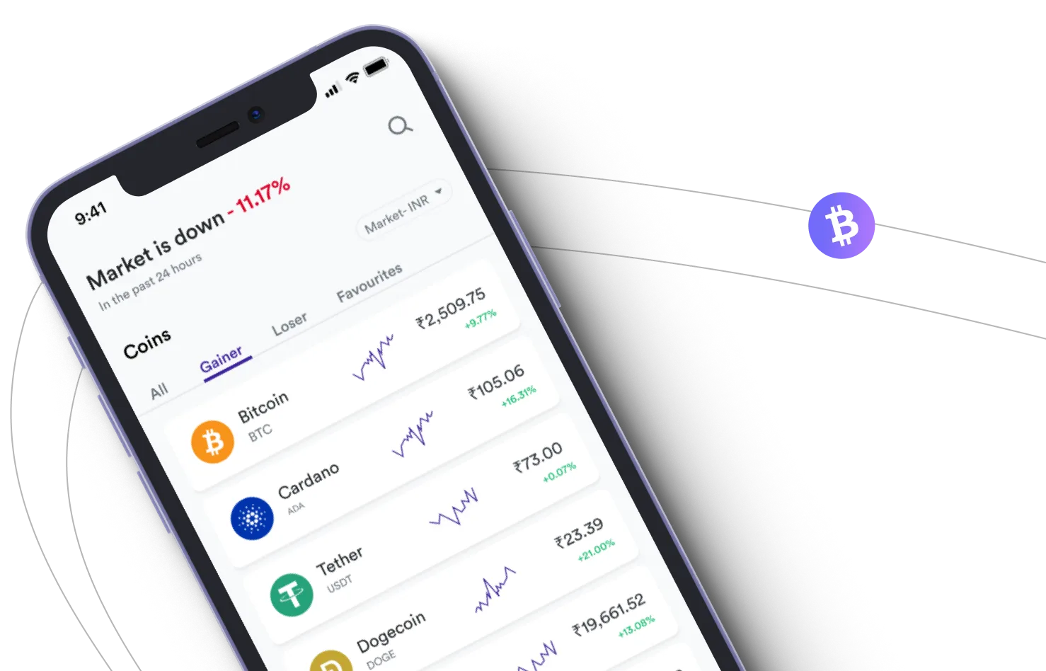 Trade 9.7 Sprix - Aproveite os mercados de criptografia e ganhe com o Trade 9.7 Sprix