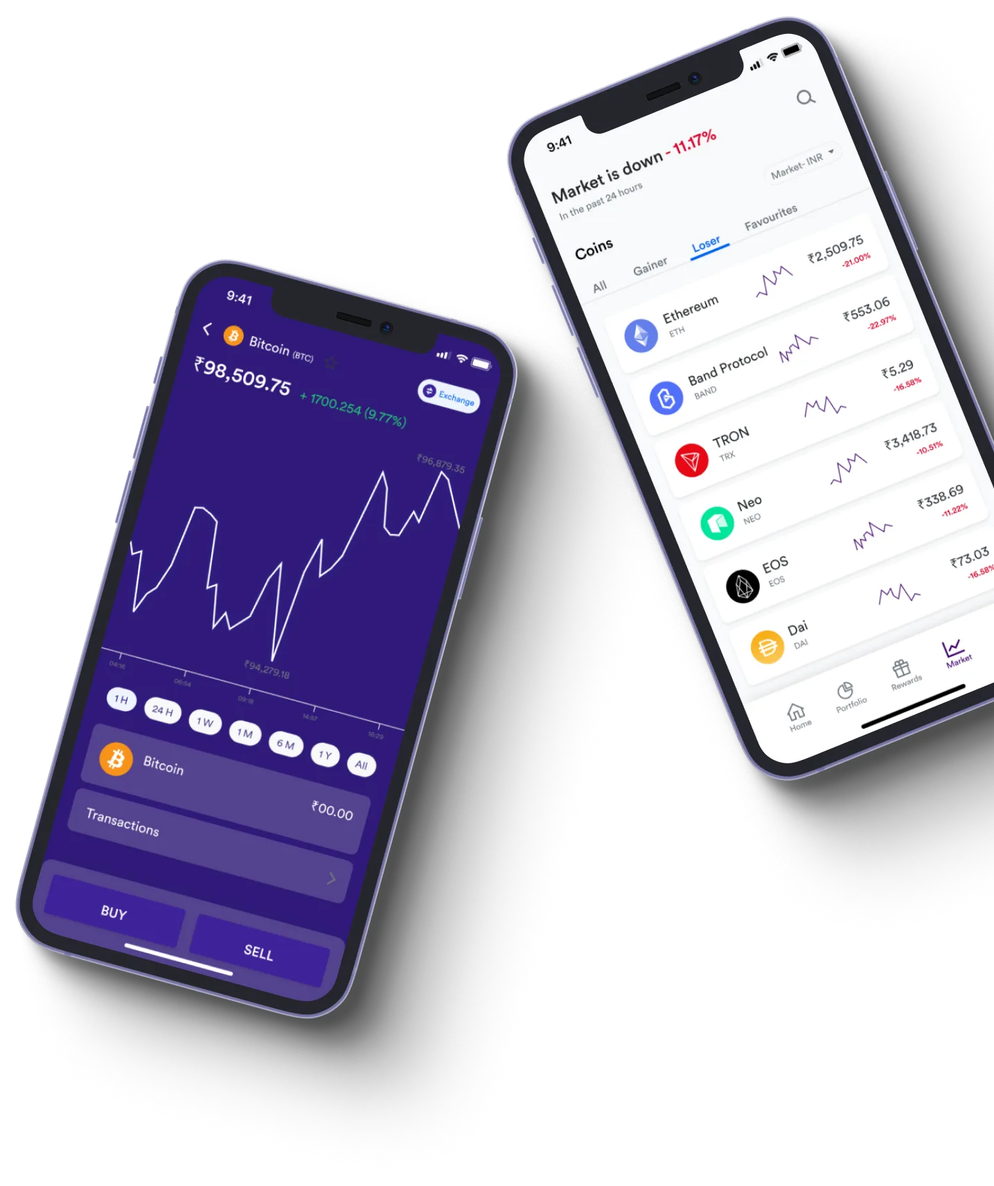 Trade 9.7 Sprix - O que exatamente é negociação on-line?